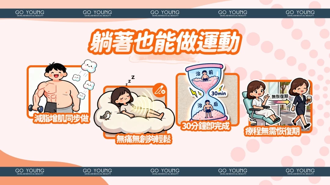 Slim 增肌減脂