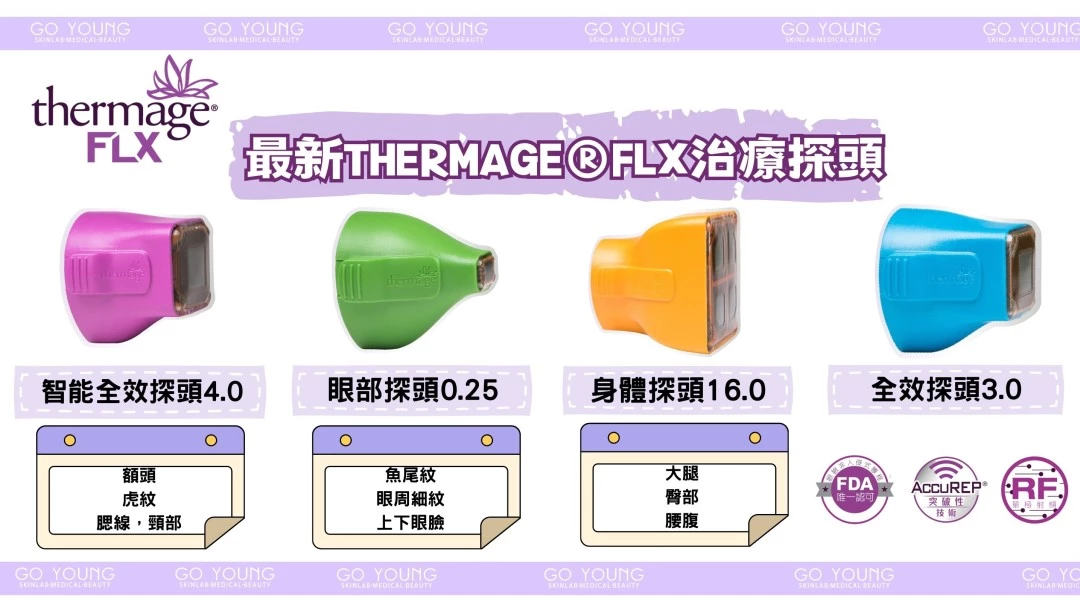 醫生主理 | Thermage® FLX （眼部）