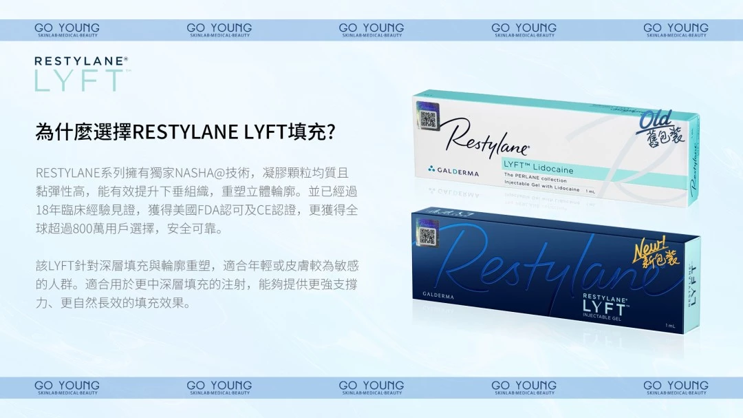 RESTYLANE® LYFT'™ with Lidocaine
