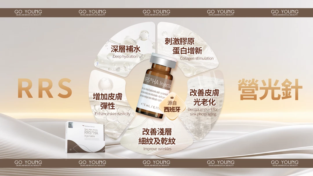 RRS® HA Injectable 營光針