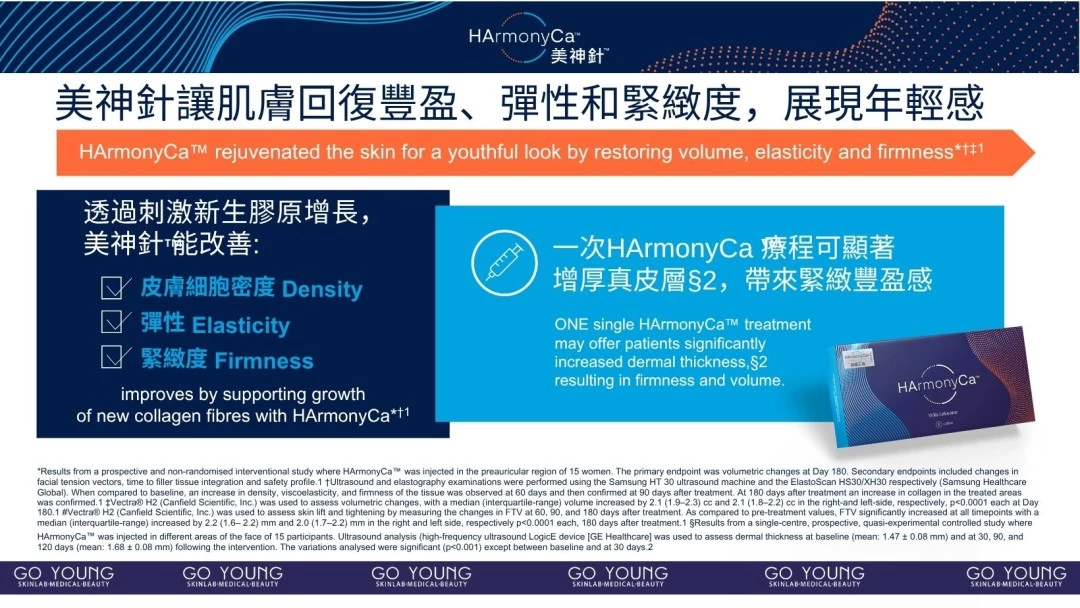 HArmonyCa CaHA美神針