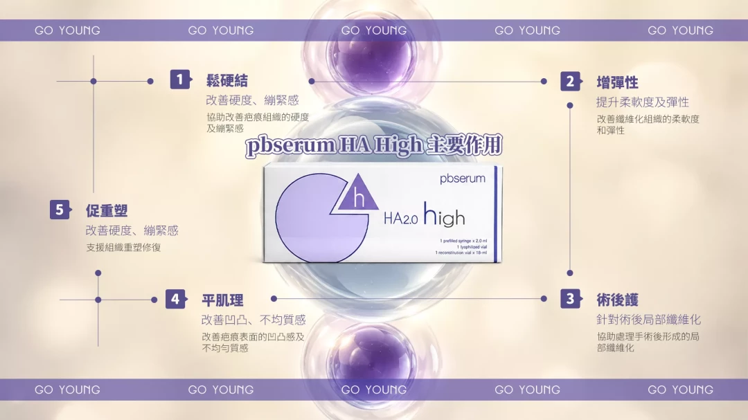 pbserum HA High