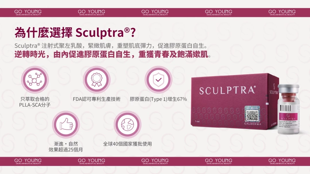Sculptra 聚左旋乳酸-童顏針