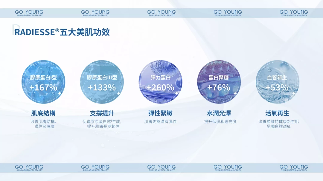 RADIESSE CaHA再生針 1.5cc