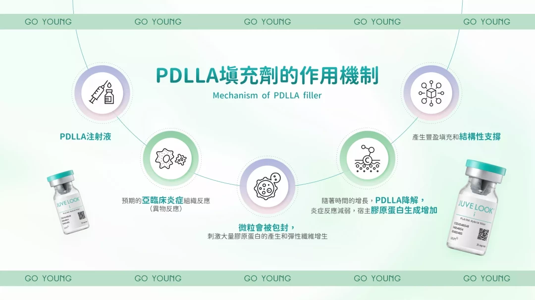 Juvelook I 綠瓶索眼針