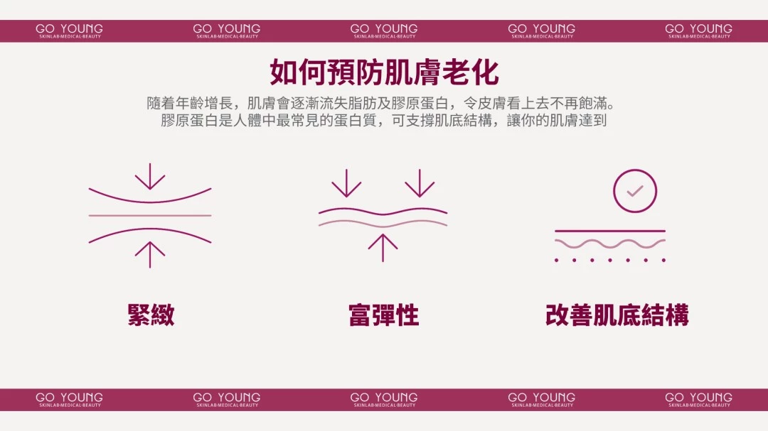 Sculptra 聚左旋乳酸-童顏針