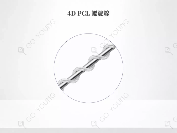 4D PCL 螺旋線